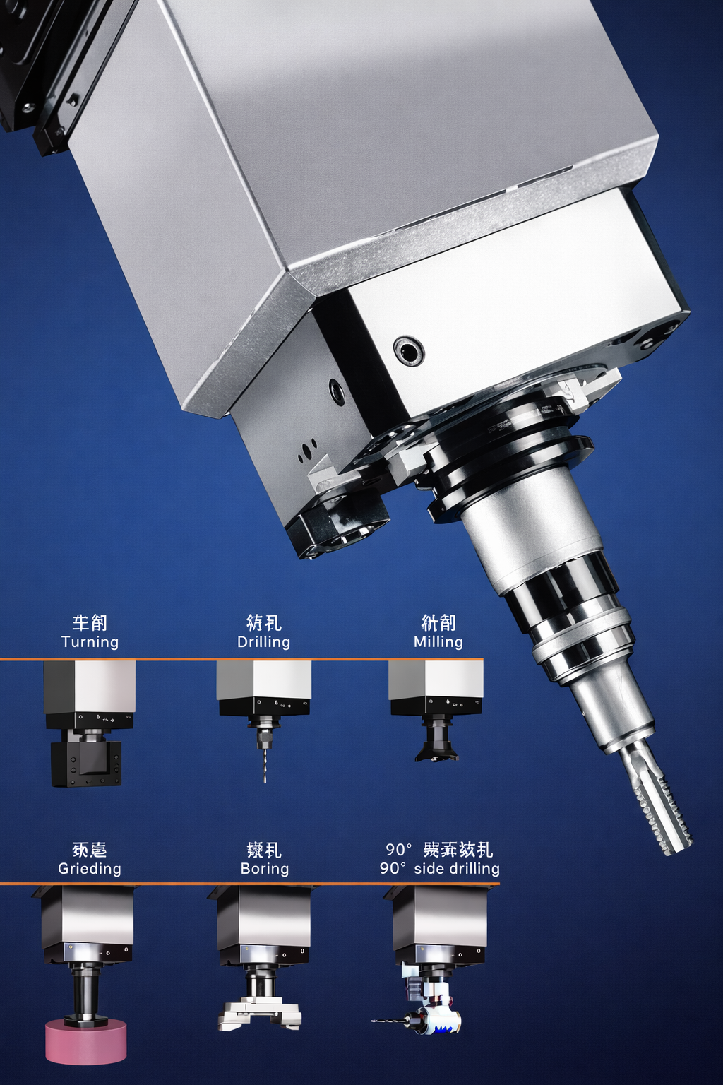 CWT Cabezal multifuncional para maquina CNC